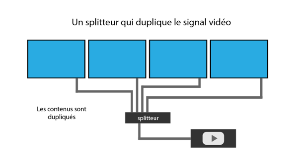 synchro-technic-2